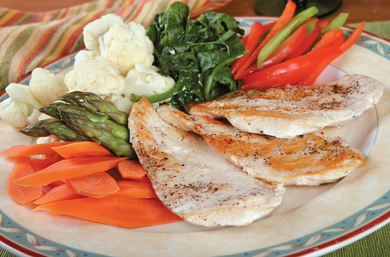 Chicken Cutlet with Veggies Food Picture